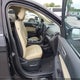 2FMPK4J95MBA26901 2021 Ford Edge Sel/St-Line auction photo thumbnail 5