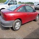 1G1JC124XS7229497 1995 Chevrolet Cavalier auction photo thumbnail 4