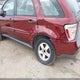 2CNDL13F586317351 2008 Chevrolet Equinox Ls auction photo thumbnail 18
