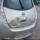 1N4AZ0CP9FC335211 2015 Nissan Leaf Sv auction photo thumbnail 6