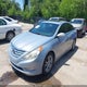5NPEC4AC9BH026308 2011 Hyundai Sonata Limited auction photo thumbnail 2