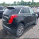 1GYKNDRS8KZ143051 2019 Cadillac Xt5 Luxury auction photo thumbnail 4