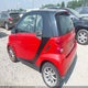 WMEEJ31X08K154273 2008 Smart Fortwo Passion/Pure auction photo thumbnail 3