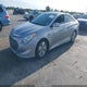 KMHEC4A45FA132921 2015 Hyundai Sonata Hybrid Limited auction photo thumbnail 2