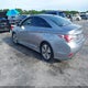 KMHEC4A45FA132921 2015 Hyundai Sonata Hybrid Limited auction photo thumbnail 3