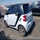 WMEEJ3BA3CK529236 2012 Smart Fortwo Passion/Pure auction photo thumbnail 3