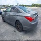 5NPEC4AC9CH450833 2012 Hyundai Sonata 2.4L Limited auction photo thumbnail 3