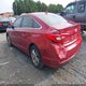 5NPE24AF9FH005333 2015 Hyundai Sonata Se auction photo thumbnail 3