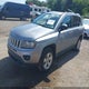 1C4NJCBA3FD156139 2015 Jeep Compass Sport auction photo thumbnail 2