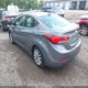 KMHDH4AE5GU621843 2016 Hyundai Elantra Se auction photo thumbnail 3