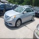 5NPEB4AC3CH359026 2012 Hyundai Sonata Gls auction photo thumbnail 2