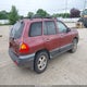 KM8SC73D83U408889 2003 Hyundai Santa Fe Gls/Lx auction photo thumbnail 4