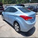 KMHDH4AE7BU117674 2011 Hyundai Elantra Gls (Ulsan Plant) auction photo thumbnail 3