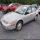1G8ZG52891Z209022 2001 Saturn Sl1 auction photo thumbnail 2