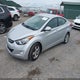 KMHDH4AE9CU240958 2012 Hyundai Elantra Gls (Ulsan Plant) auction photo thumbnail 2