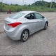 KMHDH4AE9CU240958 2012 Hyundai Elantra Gls (Ulsan Plant) auction photo thumbnail 4