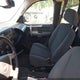 2GCEK19C681262513 2008 Chevrolet Silverado 1500 Lt1 auction photo thumbnail 5