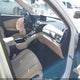 5J8TC2H52LL019279 2020 Acura Rdx Technology Package auction photo thumbnail 5