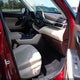 5TDGZRBH2NS165936 2022 Toyota Highlander Xle auction photo thumbnail 5