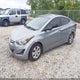 5NPDH4AE1GH669838 2016 Hyundai Elantra Se auction photo thumbnail 2