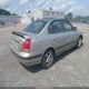 KMHDN45D23U574548 2003 Hyundai Elantra Gls/Gt auction photo thumbnail 4