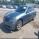 JNKCV51F05M311747 2005 Infiniti G35X auction photo thumbnail 2