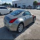 JN1AZ34E03T001849 2003 Nissan 350Z Enthusiast auction photo thumbnail 4