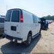 1GTW7AFG6J1910697 2018 GMC Savana 2500 Work Van auction photo thumbnail 4