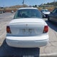 1G8ZH52802Z154555 2002 Saturn S-Series Sl1 auction photo thumbnail 16
