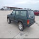 1J4FT68S9RL217112 1994 Jeep Cherokee Sport auction photo thumbnail 3