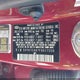 5XYKTCA67FG617550 2015 Kia Sorento Lx auction photo thumbnail 9