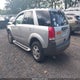 5GZCZ53464S888664 2004 Saturn Vue V6 auction photo thumbnail 3