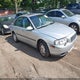 YV1TS94D211184839 2001 Volvo S80 2.9 auction photo thumbnail 1