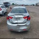 KMHDH4AE4CU261538 2012 Hyundai Elantra Gls (Ulsan Plant) auction photo thumbnail 15