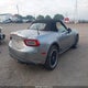 JC1NFAEK4H0106772 2017 Fiat 124 Spider Classica auction photo thumbnail 4
