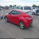 KMHTC6AD4FU224586 2015 Hyundai Veloster auction photo thumbnail 3