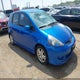 JHMGD37638S037055 2008 Honda Fit Sport auction photo thumbnail 1