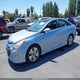 KMHEC4A43DA075180 2013 Hyundai Sonata Hybrid Limited auction photo thumbnail 2