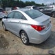 5NPEB4AC0DH679275 2013 Hyundai Sonata Gls auction photo thumbnail 3