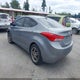 KMHDH4AEXCU395387 2012 Hyundai Elantra Gls (Ulsan Plant) auction photo thumbnail 3