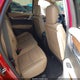 1GYKNFR44MZ190612 2021 Cadillac Xt5 Awd Premium Luxury auction photo thumbnail 8