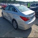 5NPEB4AC5DH591578 2013 Hyundai Sonata Gls auction photo thumbnail 3