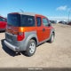 5J6YH28543L037041 2003 Honda Element Ex auction photo thumbnail 4