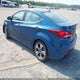 KMHDH4AHXEU175258 2014 Hyundai Elantra Sport auction photo thumbnail 3