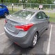 5NPDH4AE0DH362012 2013 Hyundai Elantra Gls auction photo thumbnail 4