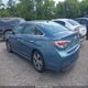 KMHE34L13GA025774 2016 Hyundai Sonata Hybrid Limited auction photo thumbnail 3