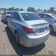 5NPEB4AC7CH382812 2012 Hyundai Sonata Gls auction photo thumbnail 3