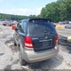 KNDJD733255354894 2005 Kia Sorento Ex/Lx auction photo thumbnail 3