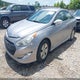 KMHEC4A48BA006255 2011 Hyundai Sonata Hybrid auction photo thumbnail 2