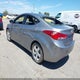 KMHDH4AE9CU356144 2012 Hyundai Elantra Gls (Ulsan Plant) auction photo thumbnail 3